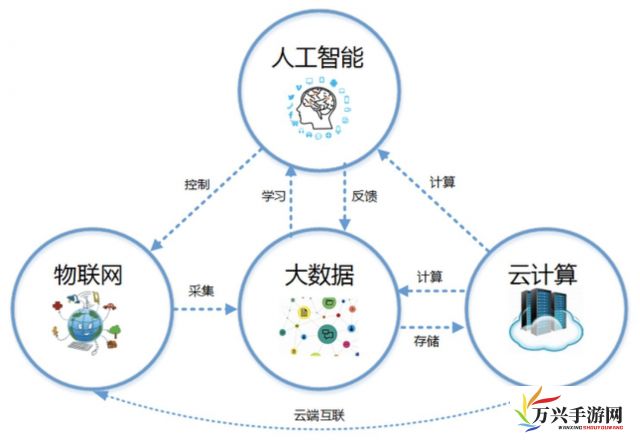 全景剖析：锦绣商铺冲榜顺序图携手数据解析，全面揭秘销售热门商品成功秘诀