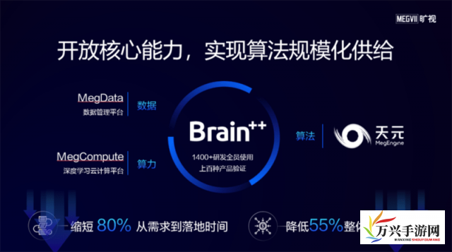 青色大脑安卓移植版全新发布：从AI算法到操作体验全方位升级，引领移动端科学学习新潮流