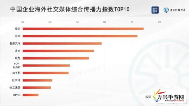 探究中国创新力量，香蕉视频国产内容研究与全球影响力分析