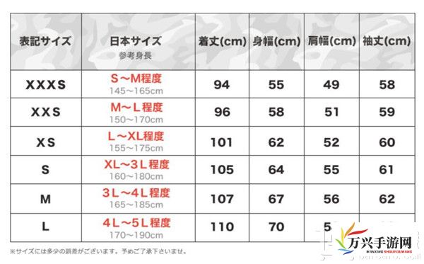 解析日本服装尺寸，一码、二码、三码代表的是什么尺码？详细探讨与比较