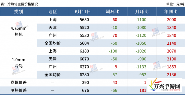 揭秘网络黑暗世界，166.su黑料入口的运营模式与网络安全隐患