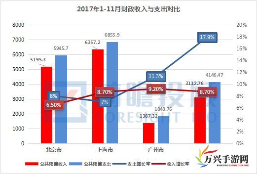 蜜桃网站，如何利用这一线上平台提升农户果农的销售额和市场竞争力？