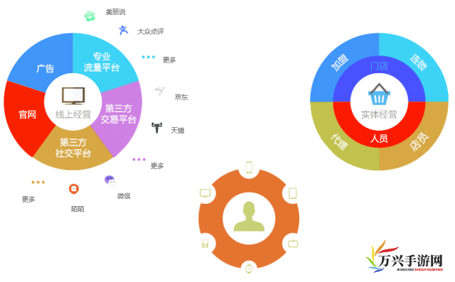 日日夜夜精品，探索电子商务平台如何利用智能推荐系统实现精品商品24小时不间断展示