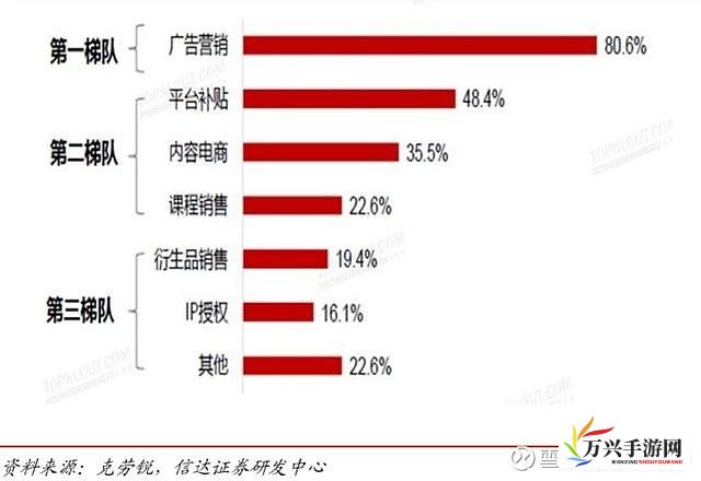 揭秘荔枝视频污现象，剖析网络伦理边界与监管漏洞的迫切性