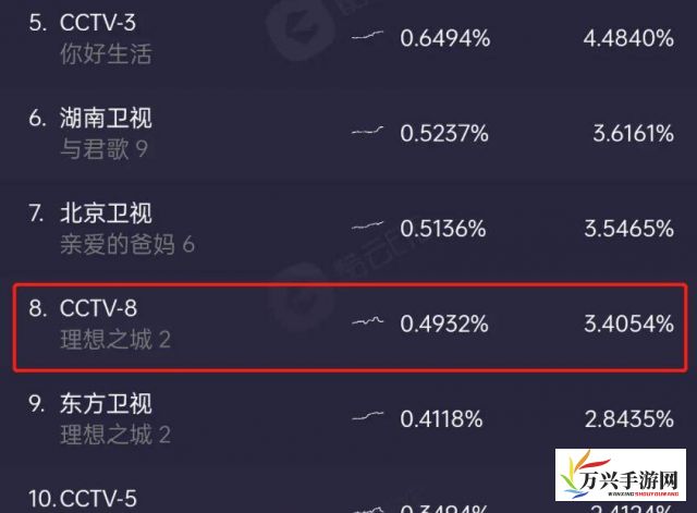 揭秘97香蕉视频，以内容创新和技术驱动，重新定义移动视频体验