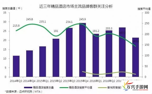 国产精品探花，以自身优势撼动市场格局，呈现中国精品之美